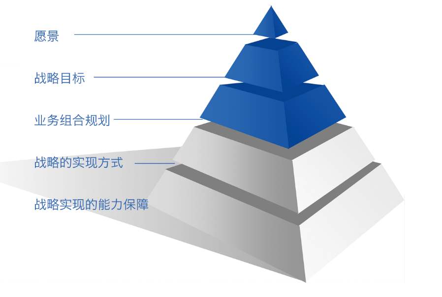 石家庄网络seo推广